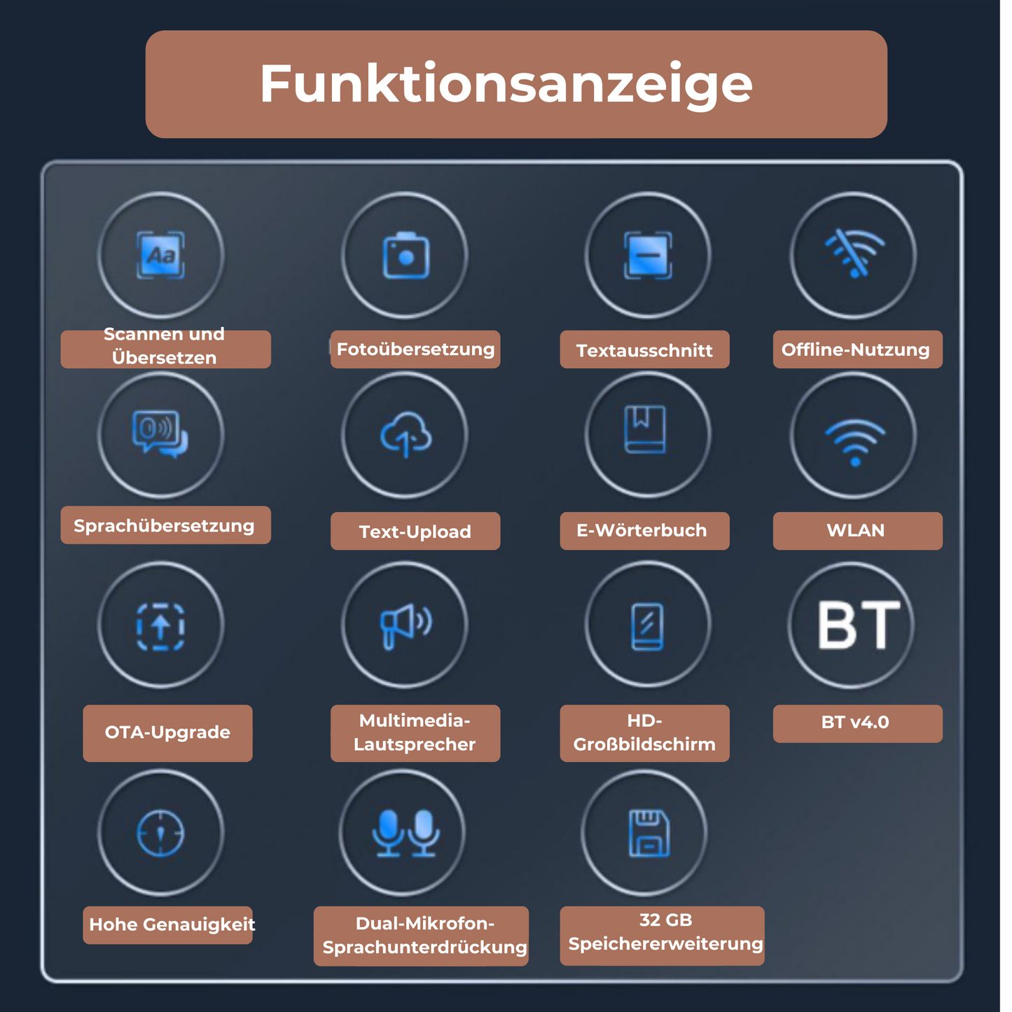 EduScan Pro